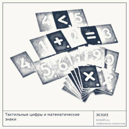 Тактильные цифры и математические знаки — от 15 000 ₽