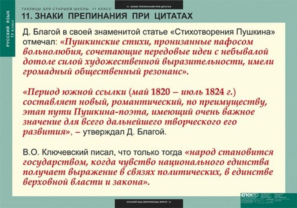Таблицы для старшей школы по русскому языку 11 кл. (16 таб.)