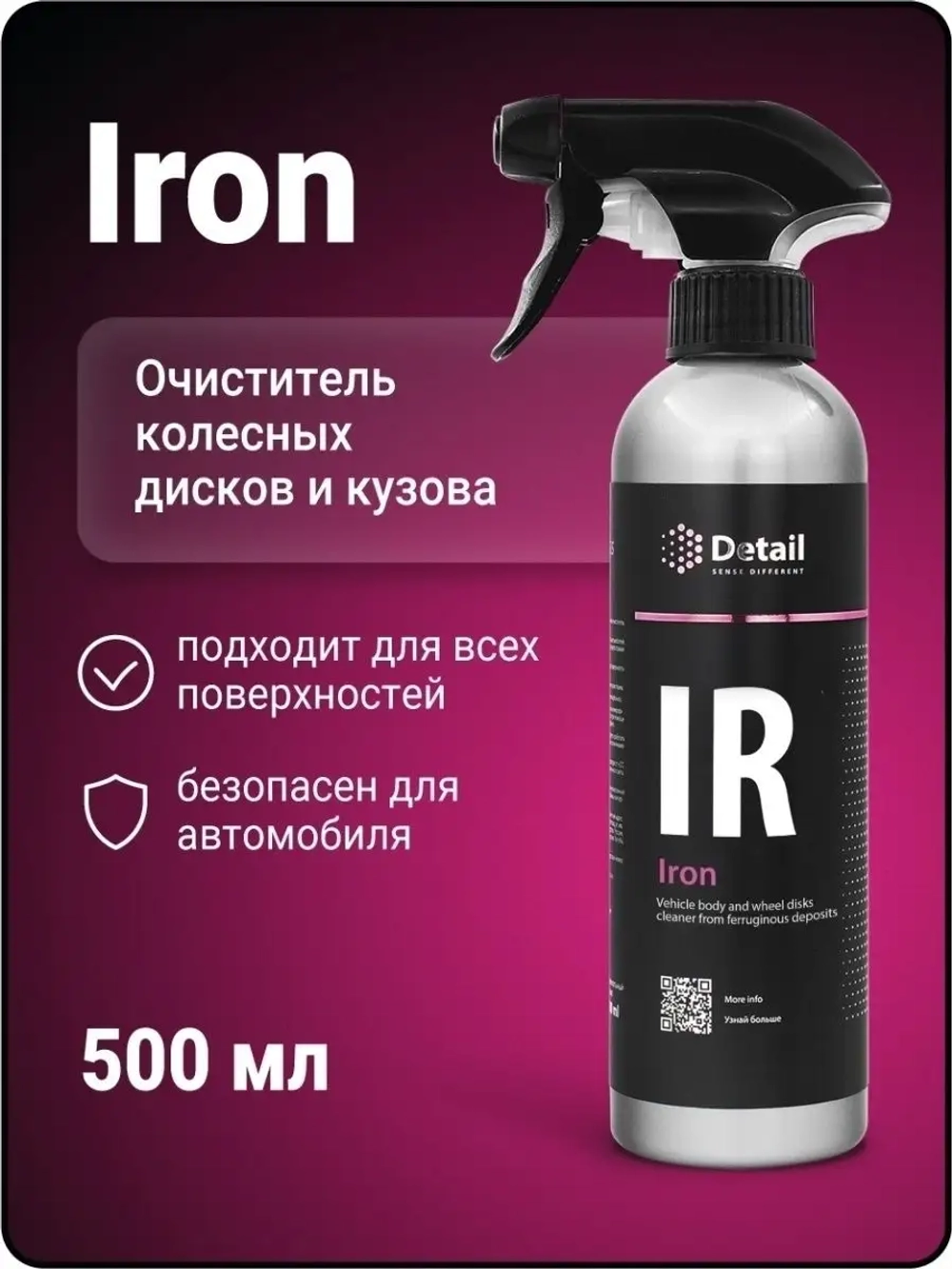 DETAIL НАБОР ДЛЯ ДИСКОВ И РЕЗИНЫ