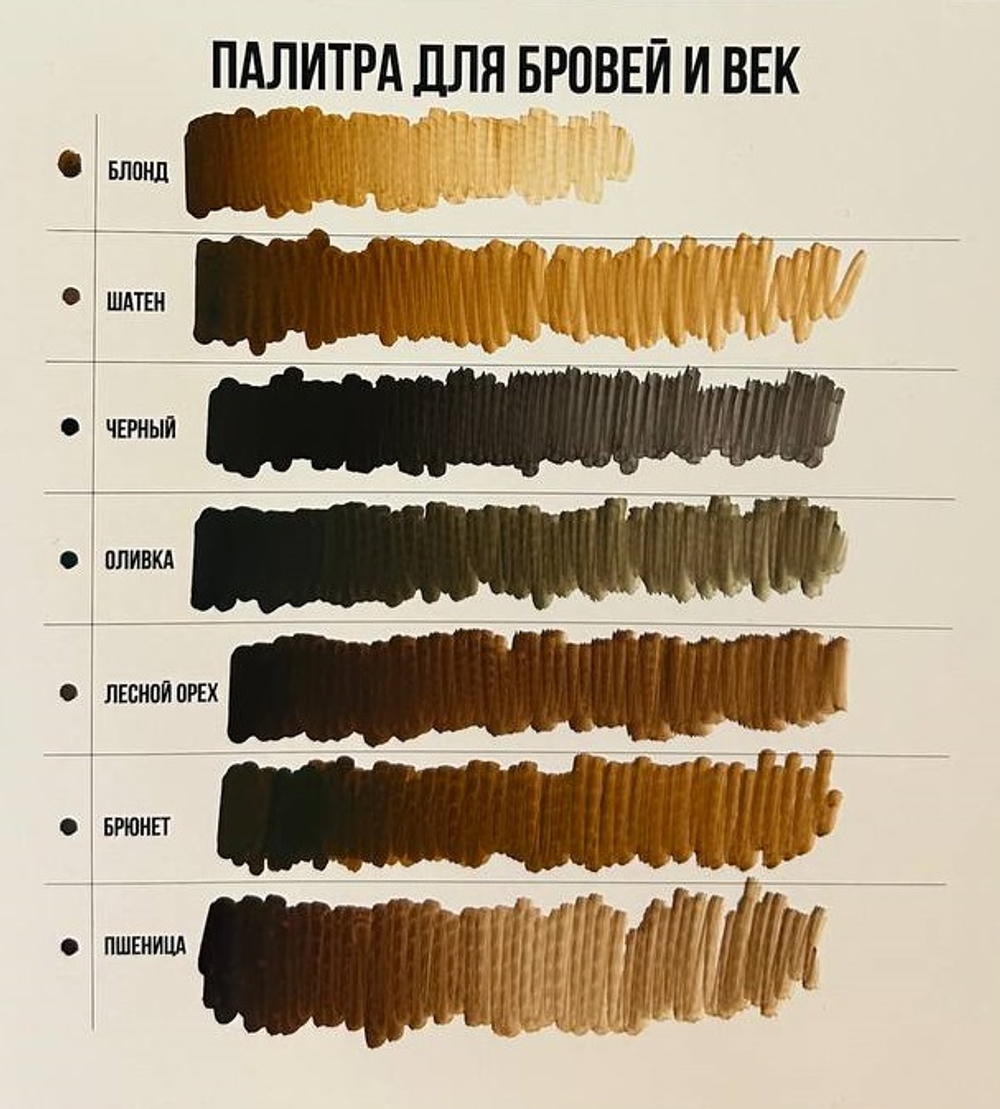 Пигмент Shefer для татуажа бровей Пшеница