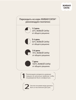 Корм для собак ЖИВАЯ СИЛА ягненок мелкая гранула