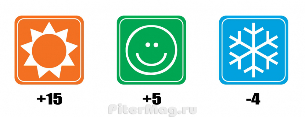 Спальный мешок BTrace Summer Plus [S0556]