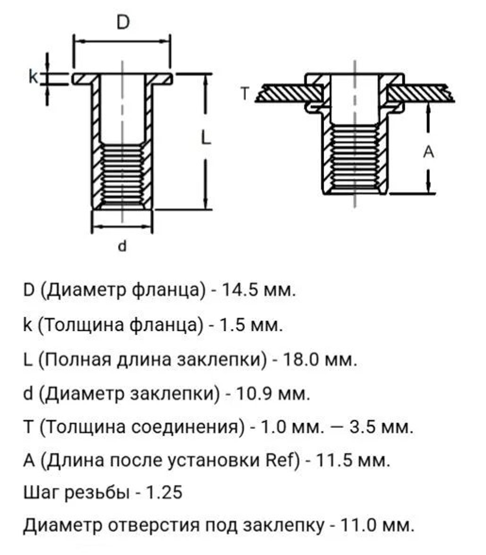 ЗАКЛЕПКА РЕЗЬБОВАЯ НЕРЖАВЕЙКА FIXALIT М8 WM