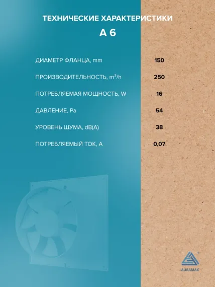 Вентилятор накладной A D150 AURAMAX