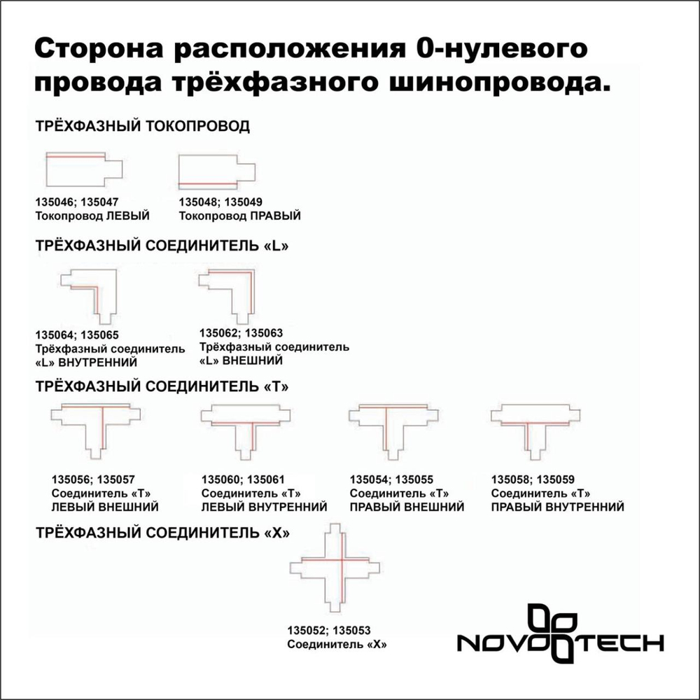 135240 PORT NT24 298 черный Трехфазный (четырехжильный) шинопровод 3м, в комплекте заглушки 2шт IP20 220V