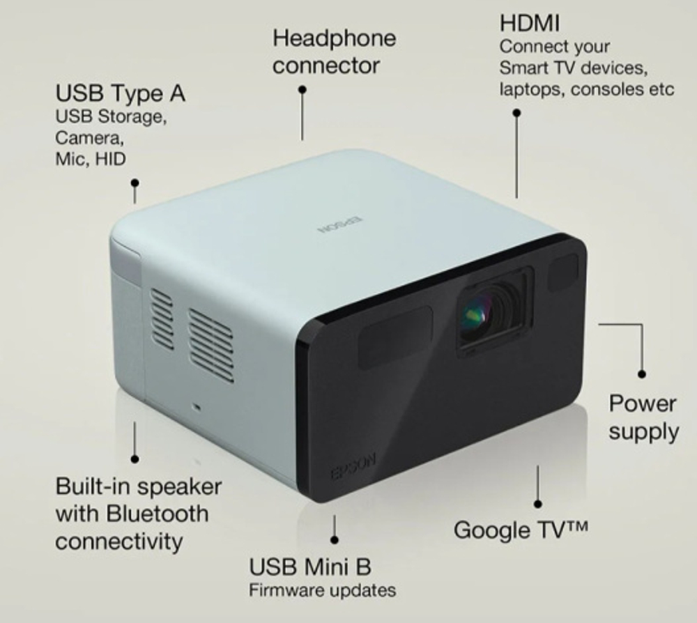 Проектор Epson EF-21G
