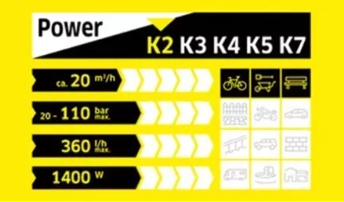 K 2