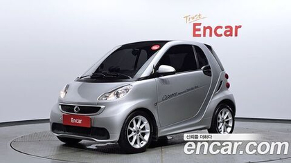 Smart ForTwo Coupe — 2014