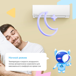 Сплит-система Axioma Серия F