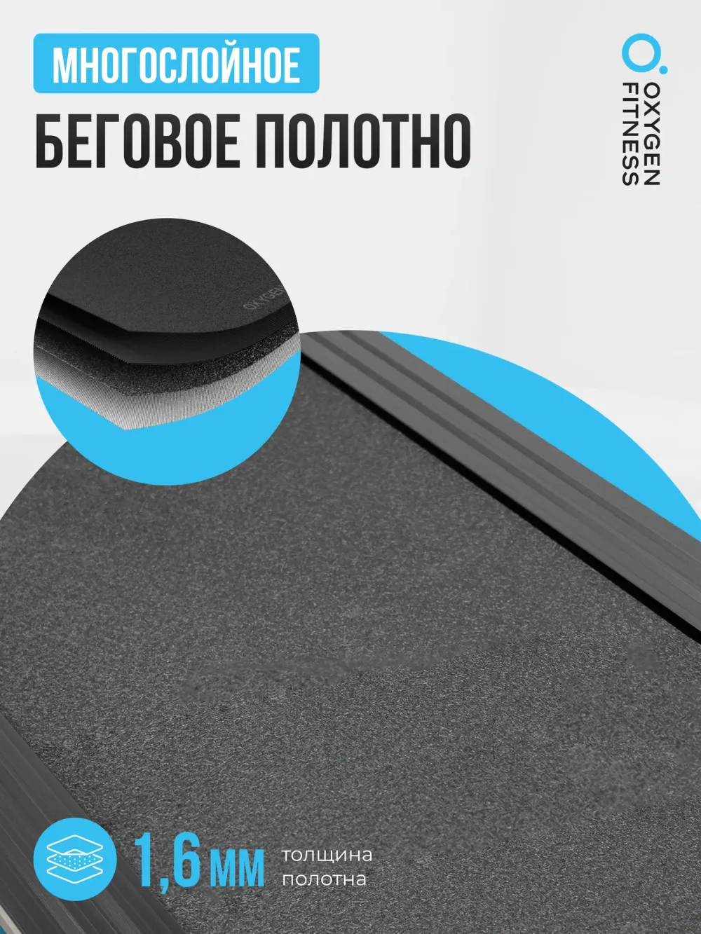 Беговая дорожка домашняя OXYGEN FITNESS SPEEDSTER