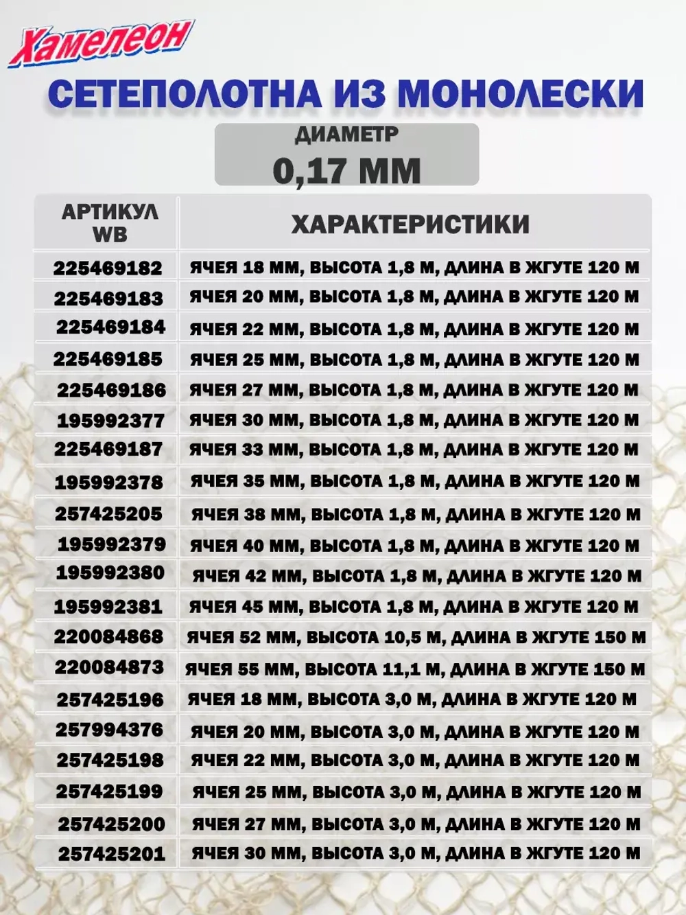 Сетеполотно Хамелеон леска 0,17; 27-3,0-120