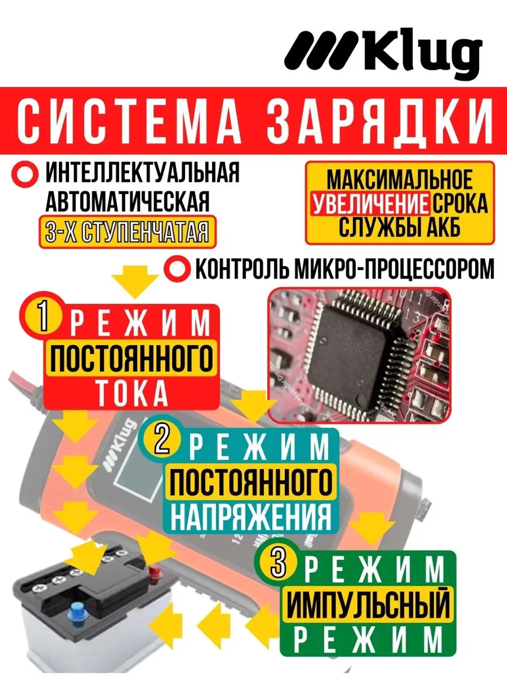 Зарядное устройство для автомобильного аккумулятора