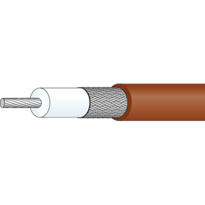 Кабель коаксиальный H+S RG 142 B/U