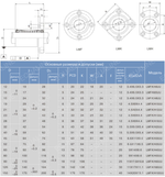 Линейный подшипник с фланцем LMK40UU - чертеж