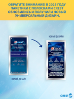 Crest 3D Whitestrips Professional Effects Отбеливающие полоски для зубов: до 2-3 тонов за 5 дней