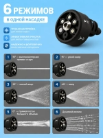 Распылительная насадка для мойки высокого давления 6 в 1