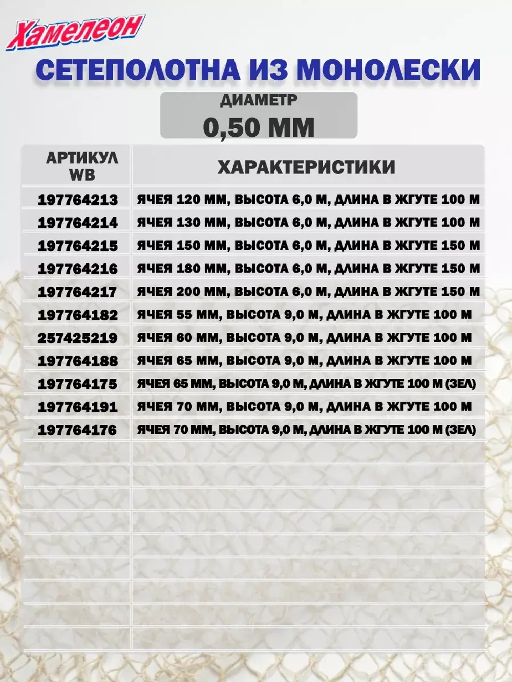 Сетеполотно леска 0,50 мм, ячея 90 мм, высота 6,0 м кукла
