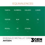 Emerald Metallic Green