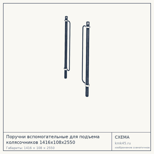 Поручни вспомогательные для подъема колясочников 1416х108х2550 — от 18 000 ₽