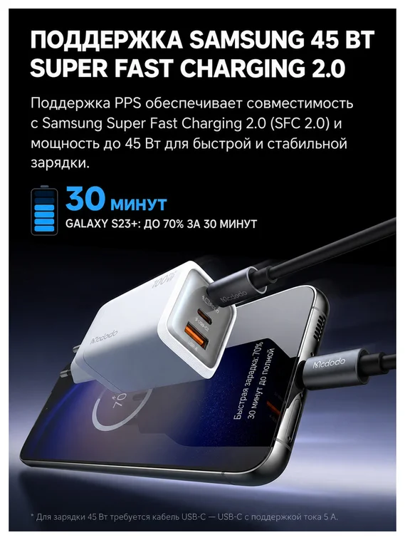 Сетевое зарядное устройство Mcdodo GaN Mini 100W, 2 USB-C + USB-A, быстрая зарядка, черный