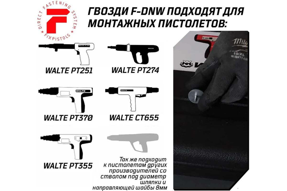 Гвоздь FIXPISTOLS F-DNW42 100 шт. 1-1-3-5872