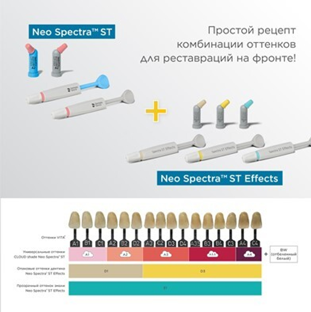 NEO Spectra ST Effects (Syringe) в шпр.3 г