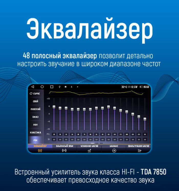 Магнитола для Nissan Qashqai J10 2006-2013, Dualis - Kuberg OL-9662 QLed+2K, Android 12, Быстрая, CarPlay, 4G SIM-слот
