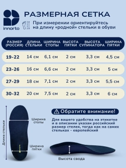 Стельки детские ортопедические при вальгусе