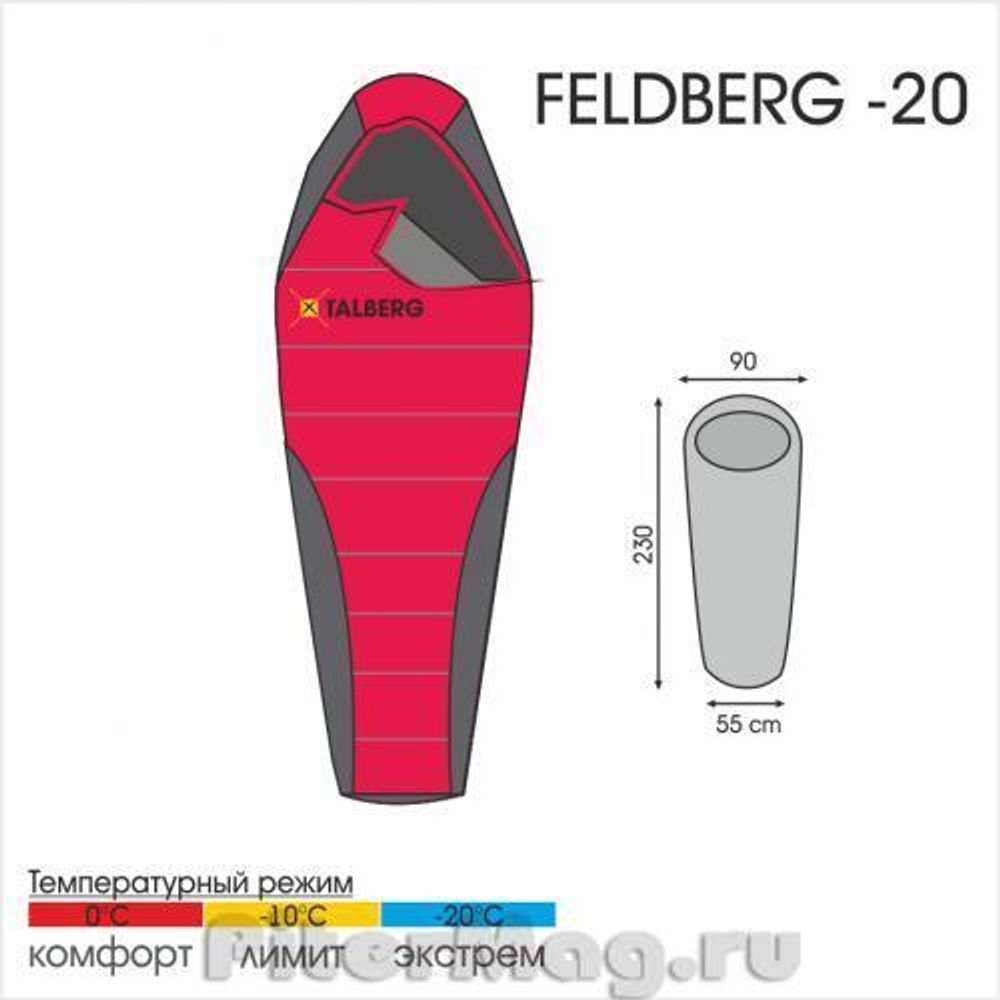 Спальник Talberg Feldberg -20 Спальник Talberg Feldberg -20