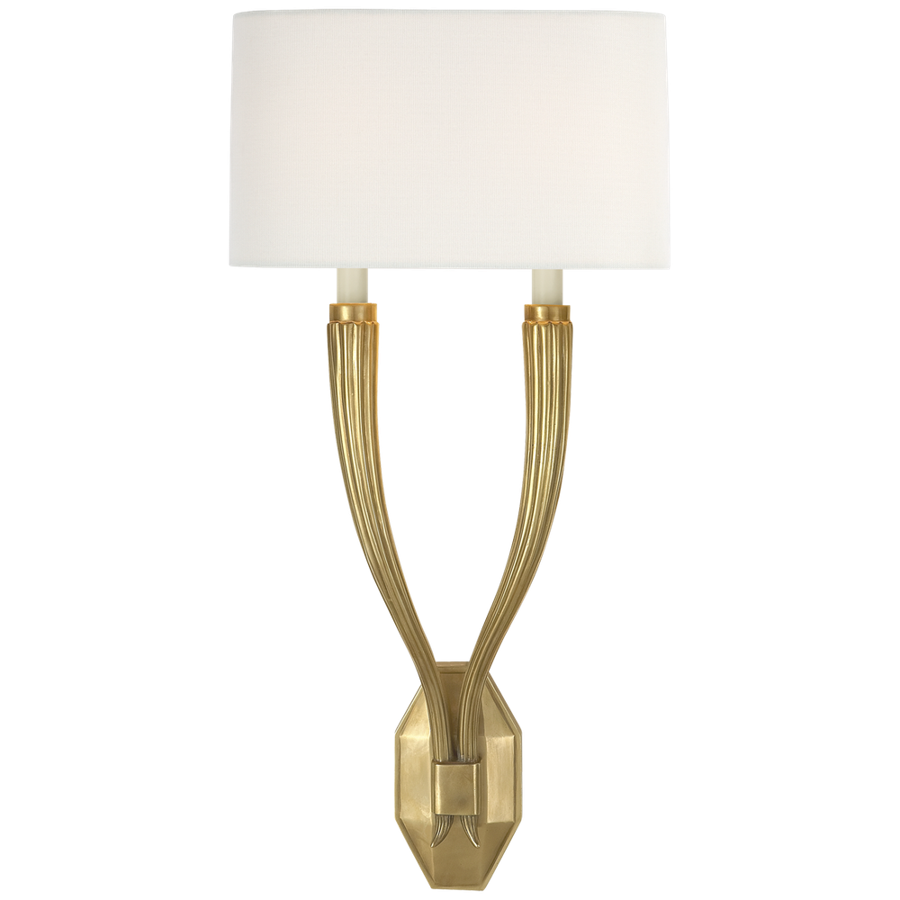 Настенный светильник Visual Comfort Ruhlmann Double Sconce