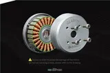 T-Motor СubeMars GL40 KV210