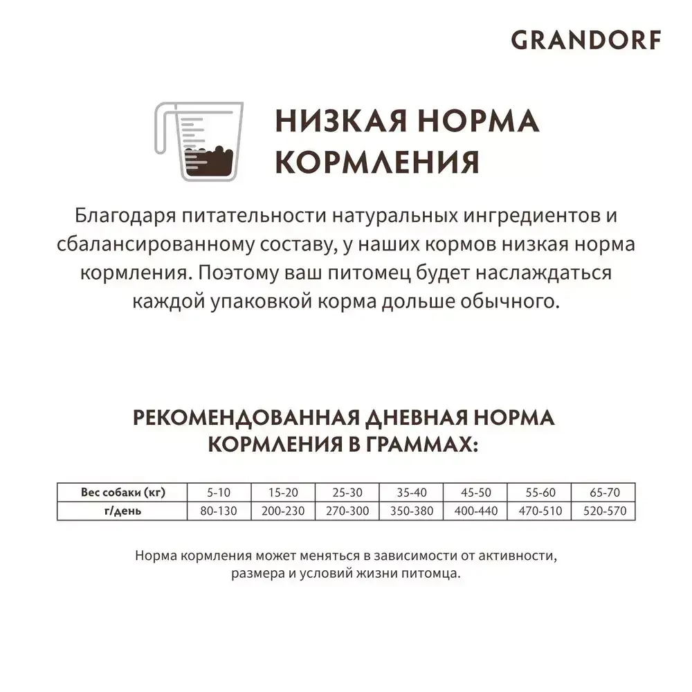 Корм сухой для собак Grandorf Dog Lamb & Turkey Ягненок с Индейкой, 1кг