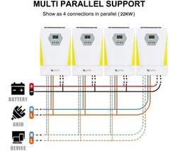 Гибридный инвертор GD6248SMHGB (6.2 kW / 48V / PV 8500W 60-500V / MPPT)