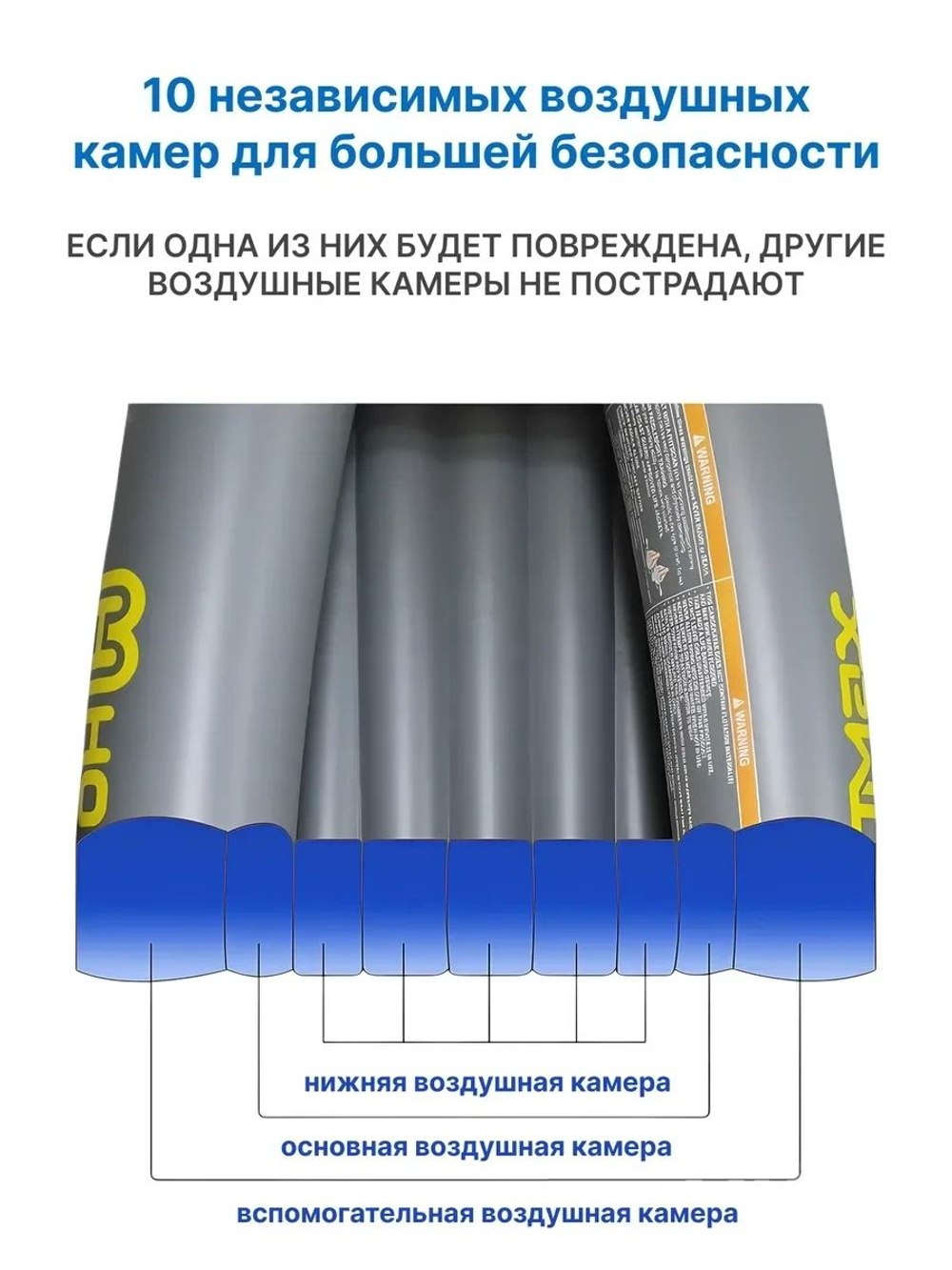 Каяк надувной HOTMAX PVC kayak x2 Yellow-Gray
