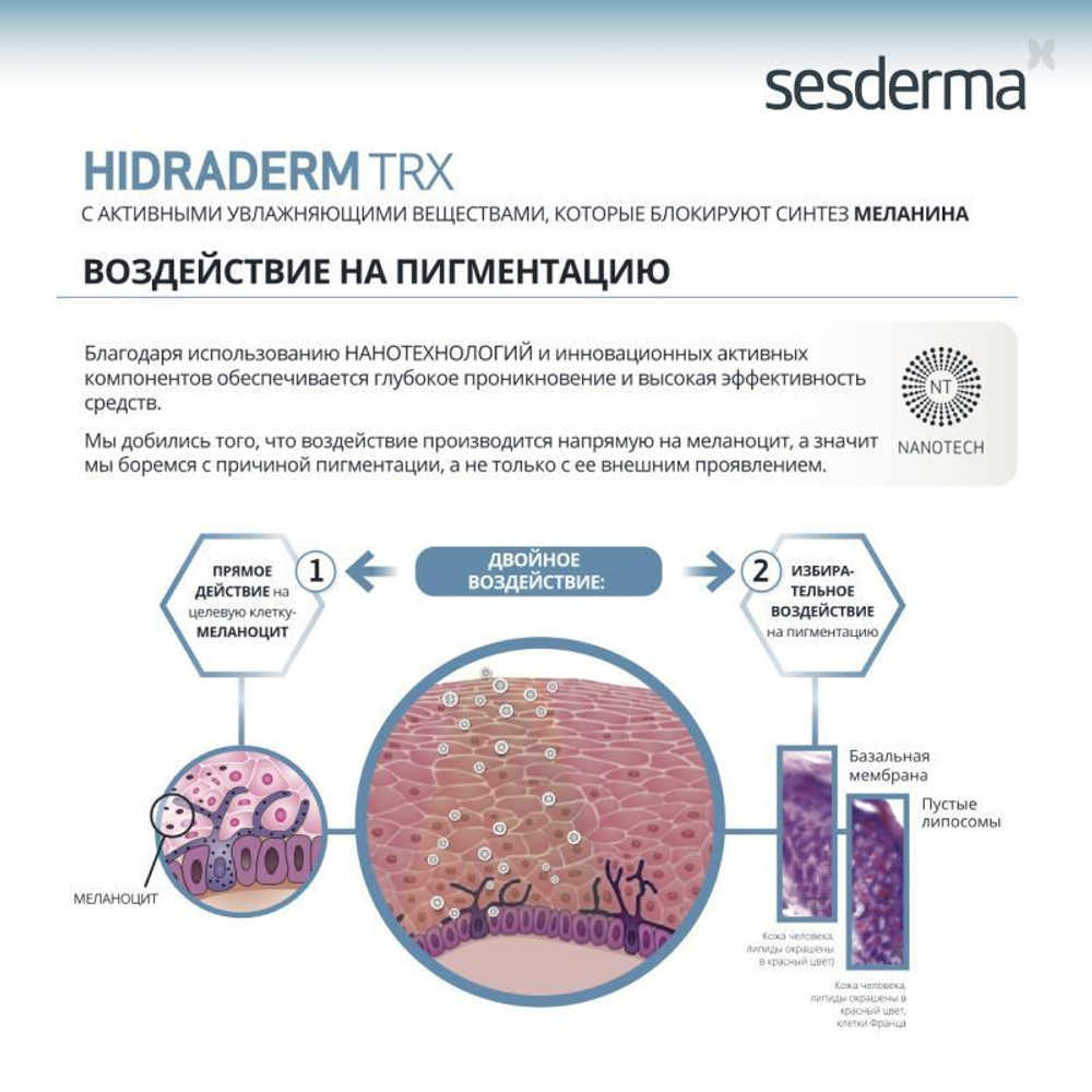 Sesderma HIDRADERM TRX Face toner -  Тоник увлажняющий для кожи, склонной к пигментации и покраснениям, 200 мл