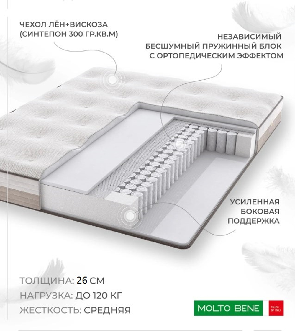 Матрас "Акура Найт" 140/160/180х200