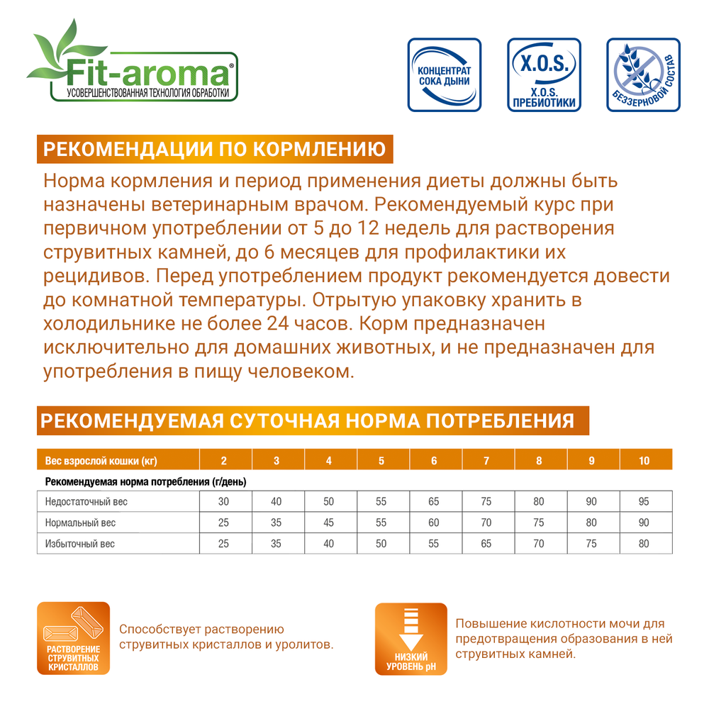 Диетический корм Monge VetSolution Cat Urinary Struvite для кошек при заболеваниях мочеполовой системы и струвитном течении МКБ