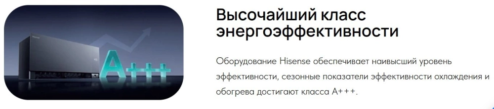 Инверторная сплит-система Hisense SENSATION SLIDER PRO SUPERIOR DC INVERTER AS-10UW4RWMQK00