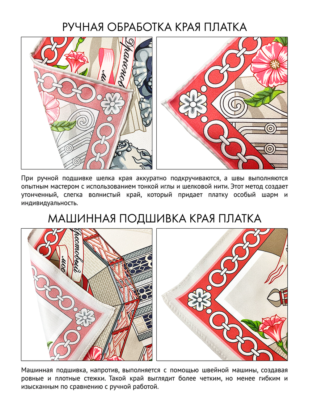 Платок «Мосты искусств»