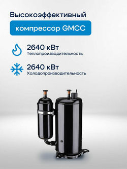 Сплит-система MDV серия FOREST MDSAF-09HRN8/MDOAF-09HN8, для помещений до 25 кв. м.