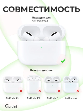Чехол для Airpods Pro 2 Gurdini прорезиненный soft touch c карабином Зеленый