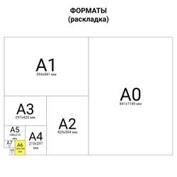 Наклейки зефирные "Русский алфавит", многоразовые, 10х15 см, ЮНЛАНДИЯ, 661782