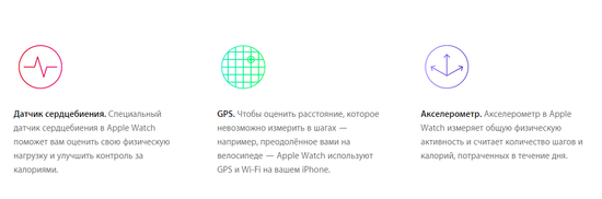 Часы смарт Apple Watch 42мм (белый полимерный)