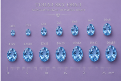 Топаз Sky Овал