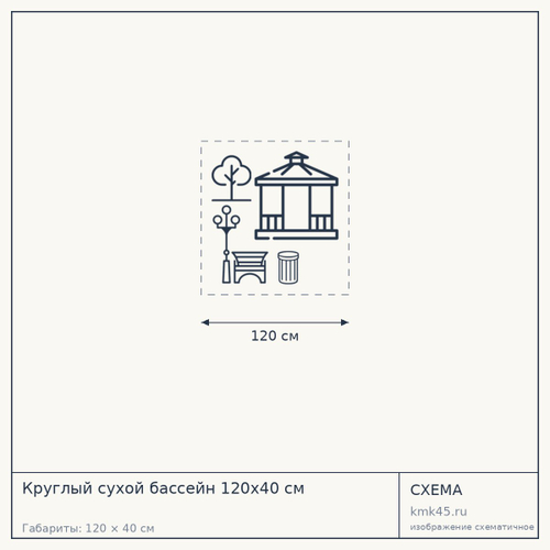 Круглый сухой бассейн 120х40 см — от 12 000 ₽