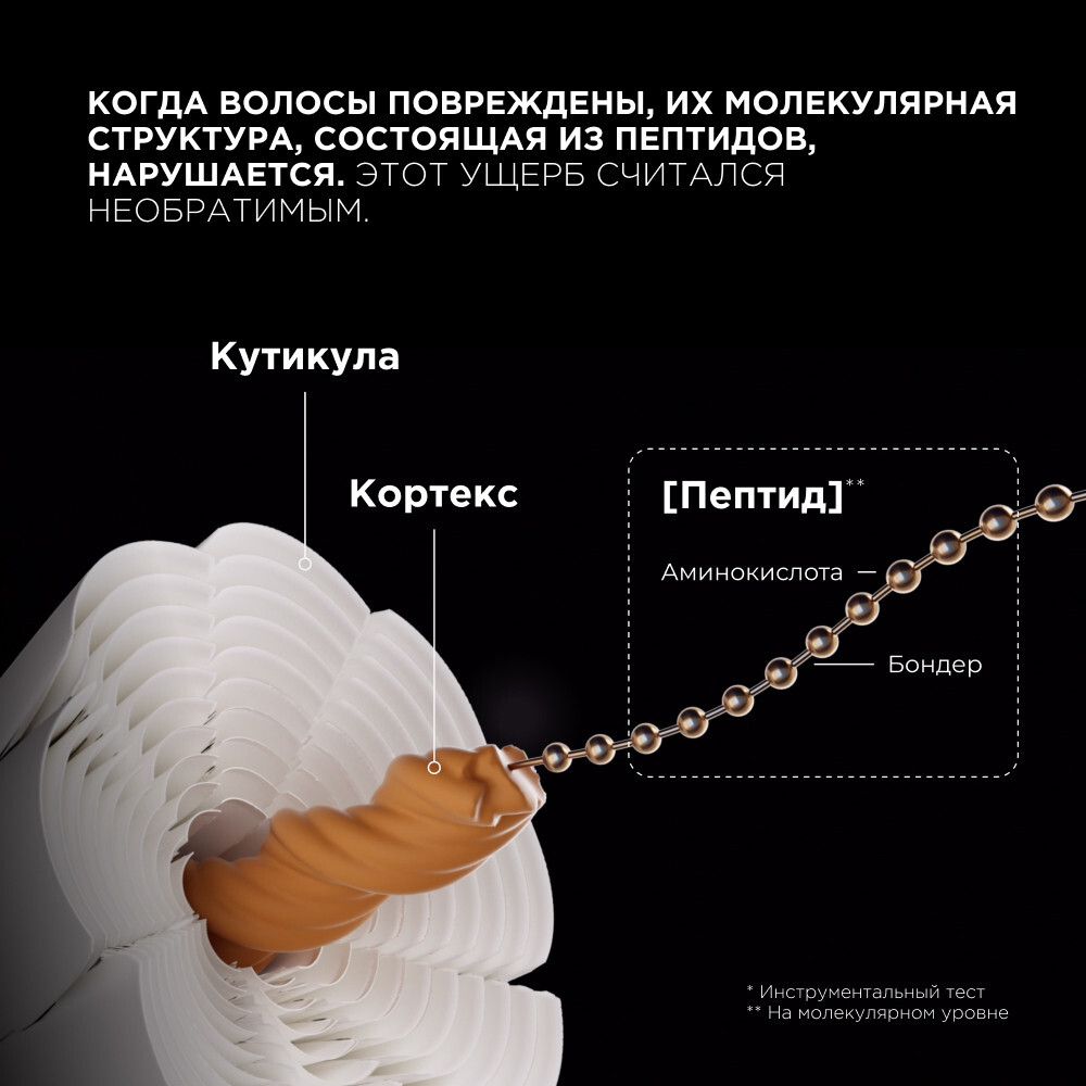 ЛП Молекуляр Сыворотка 250 мл ( E4094701 )
