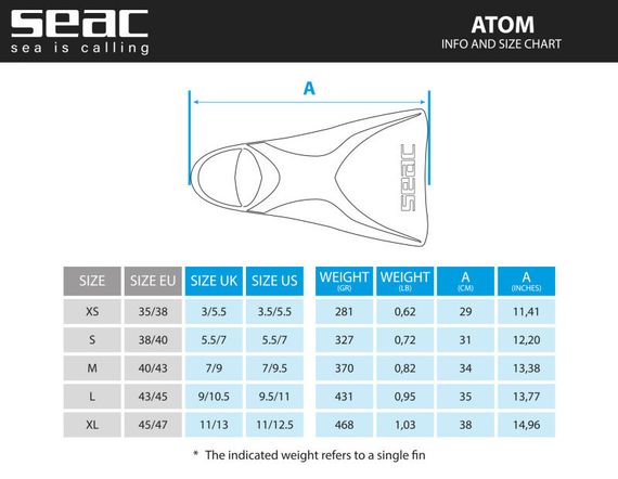 Ласты Seac Sub Atom
