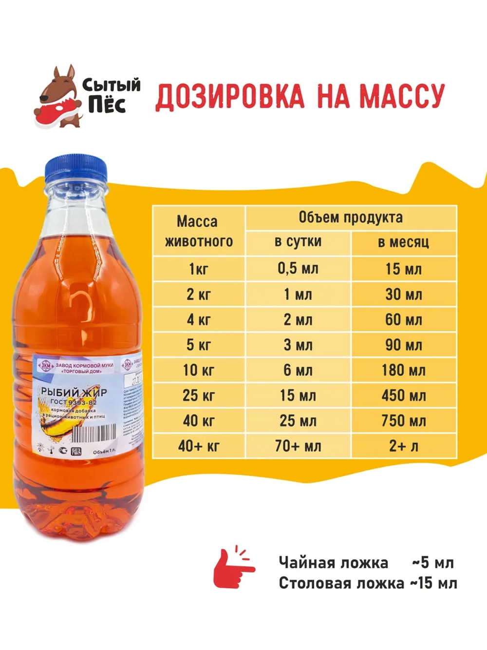 Рыбий жир форелевый 250 мл, лососевое масло ТД ЗКМ