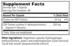 CDP-Choline 250 мг 60 капсул Klaire Labs / SFI Health