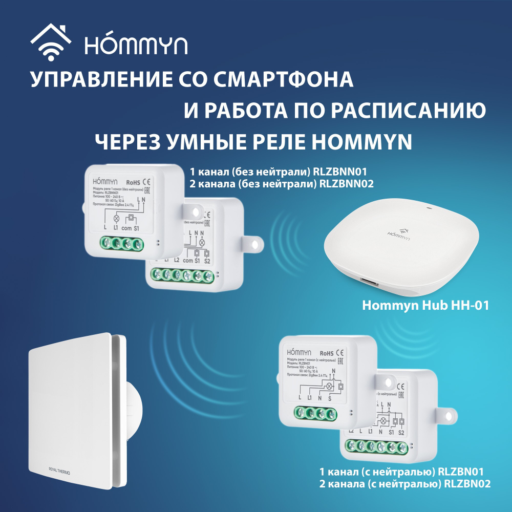 Вентилятор вытяжной Royal Thermo Sunset RAFS 100